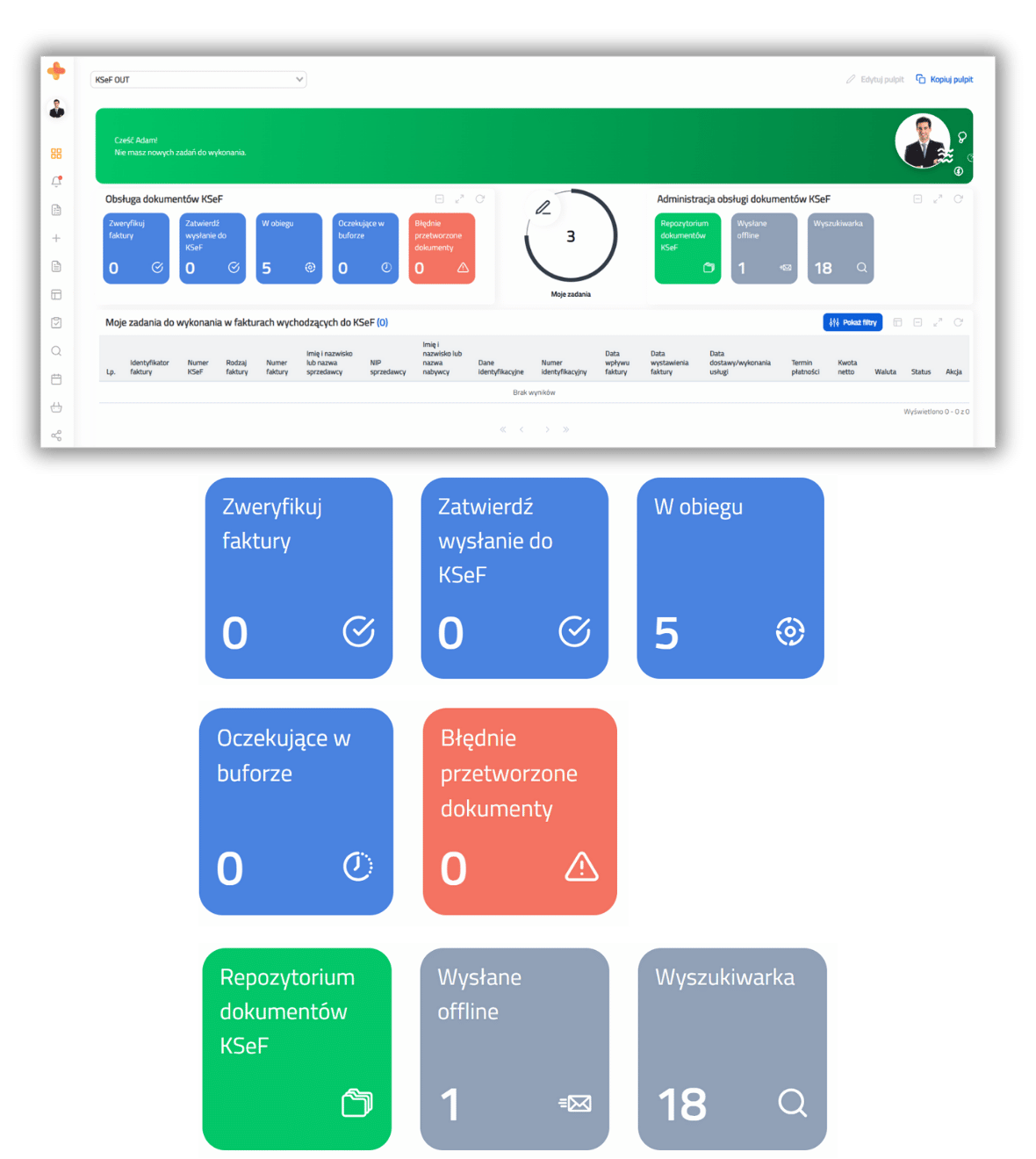 Elementy do artykułu (2)