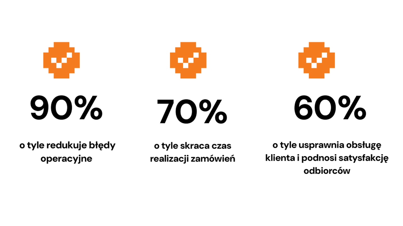Okładki do case study (11) Easy Resize.com