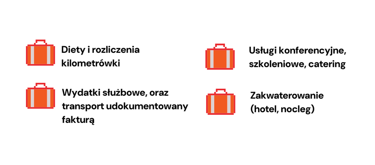 Okładki do case study (20) Easy Resize.com