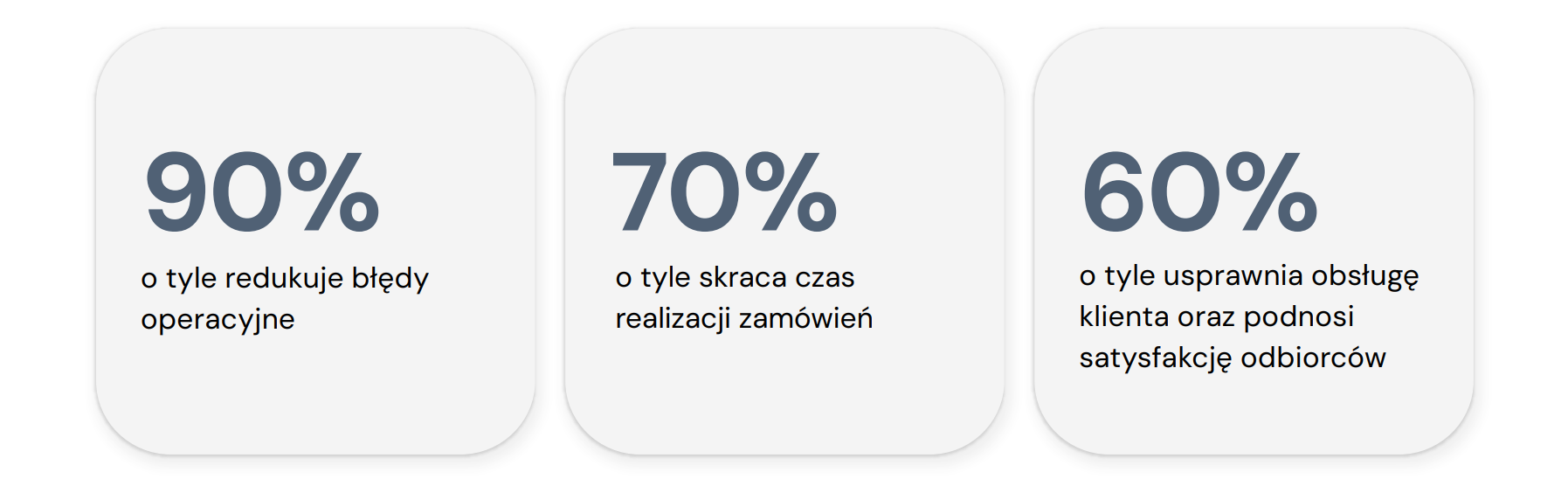 retail w liczbach retail w liczbach