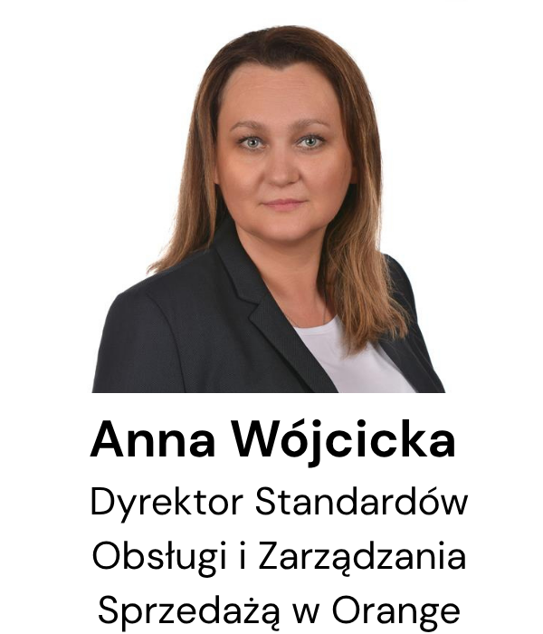 Anna Wójcicka, Orange